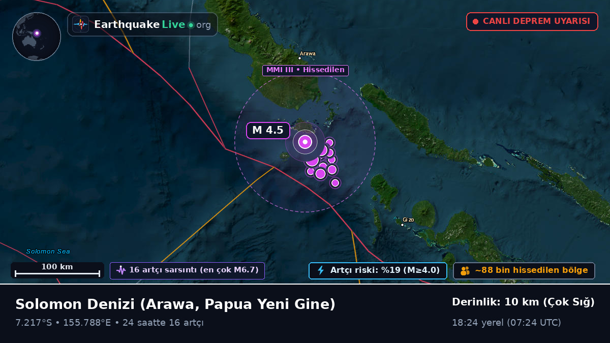 Solomon Denizi (Papua Yeni Gine)