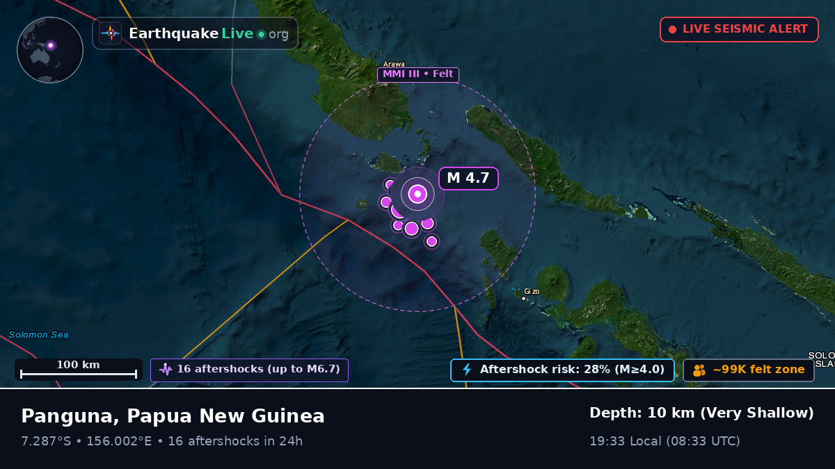 Solomon Sea (Papua New Guinea)