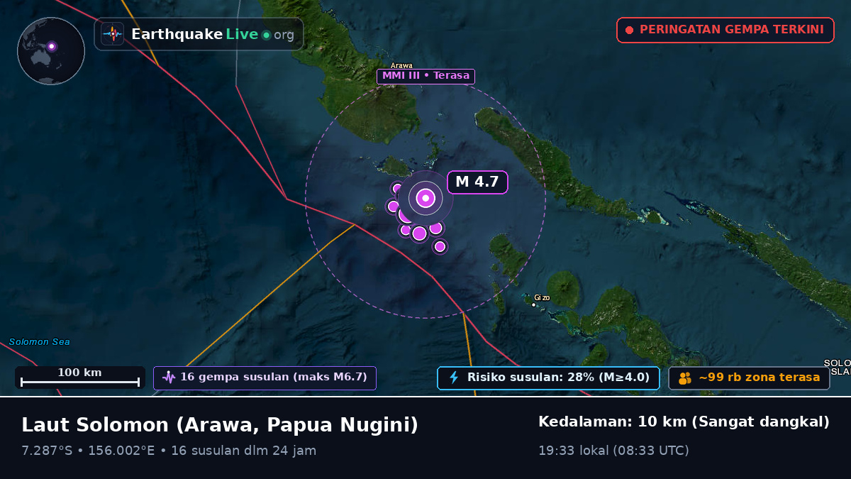 Laut Solomon (Papua Nugini)