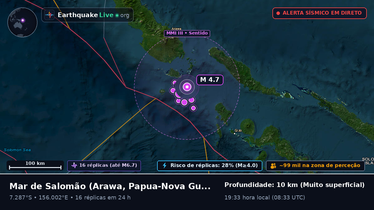 Mar de Salomão (Papua-Nova Guiné)