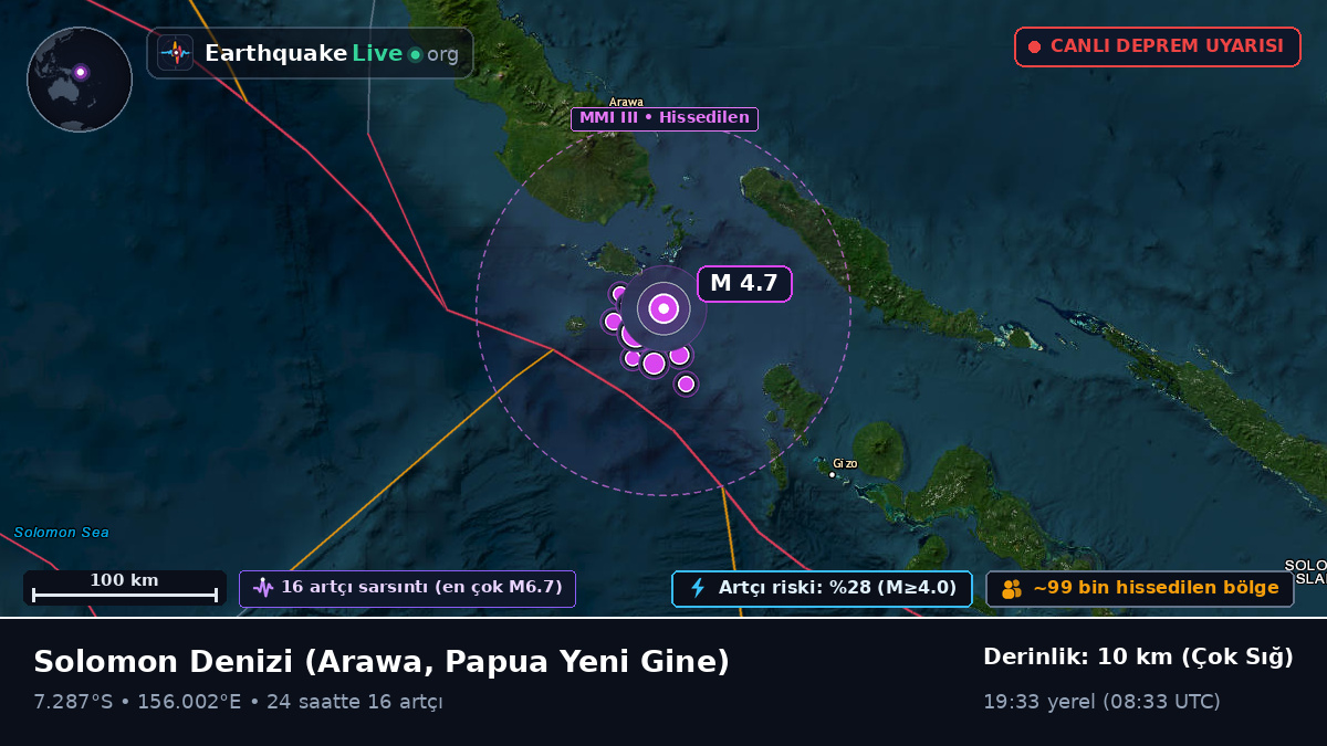 Solomon Denizi (Papua Yeni Gine)