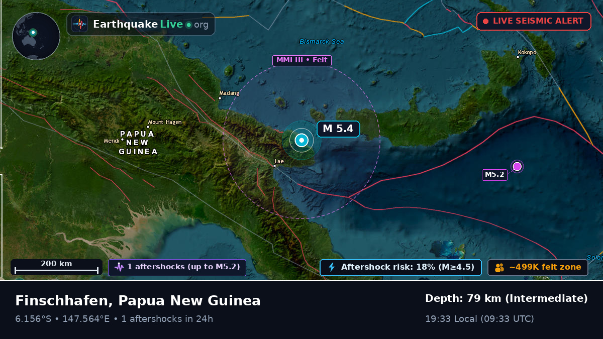Off the coast of Lae, Papua New Guinea