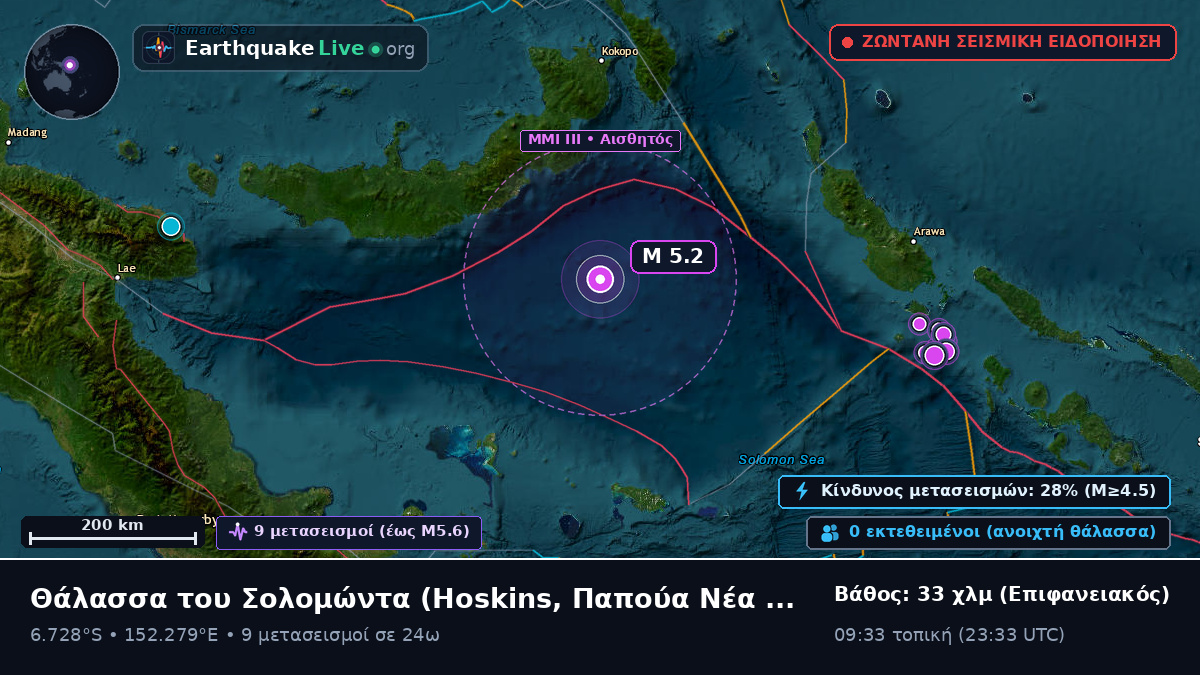 Θάλασσα του Σολομώντα (Παπούα Νέα Γουινέα)