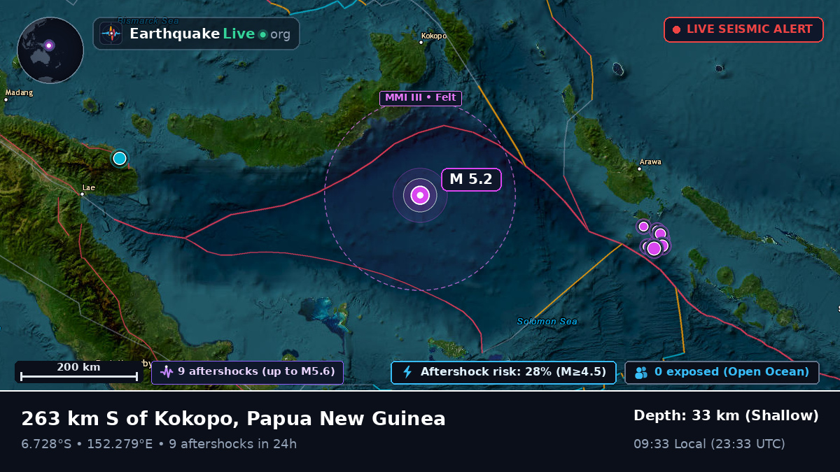 Solomon Sea (Papua New Guinea)