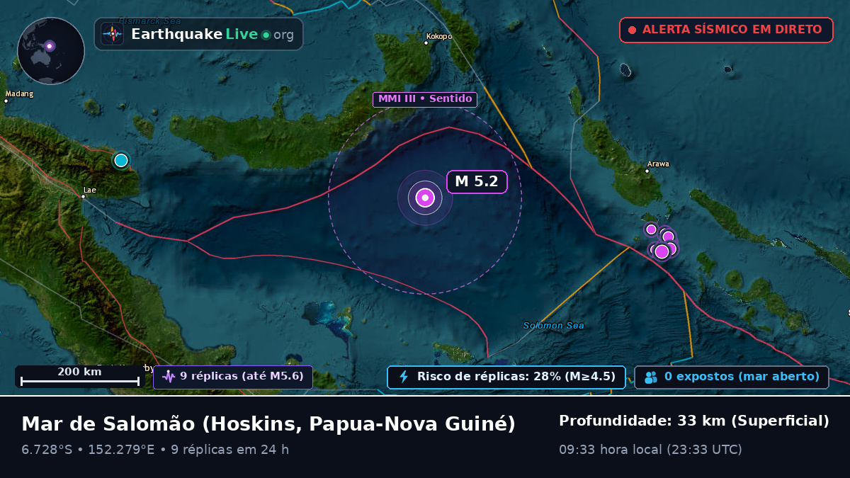 Mar de Salomão (Papua-Nova Guiné)