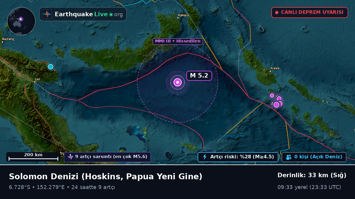 Solomon Denizi (Papua Yeni Gine)