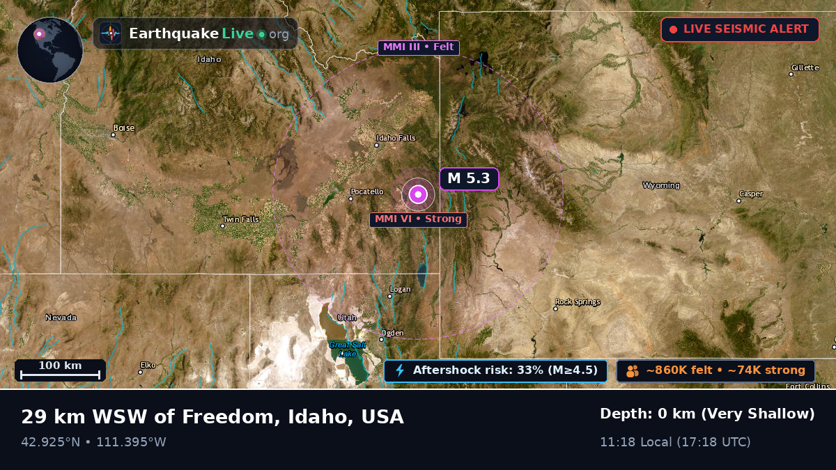 Utah, USA