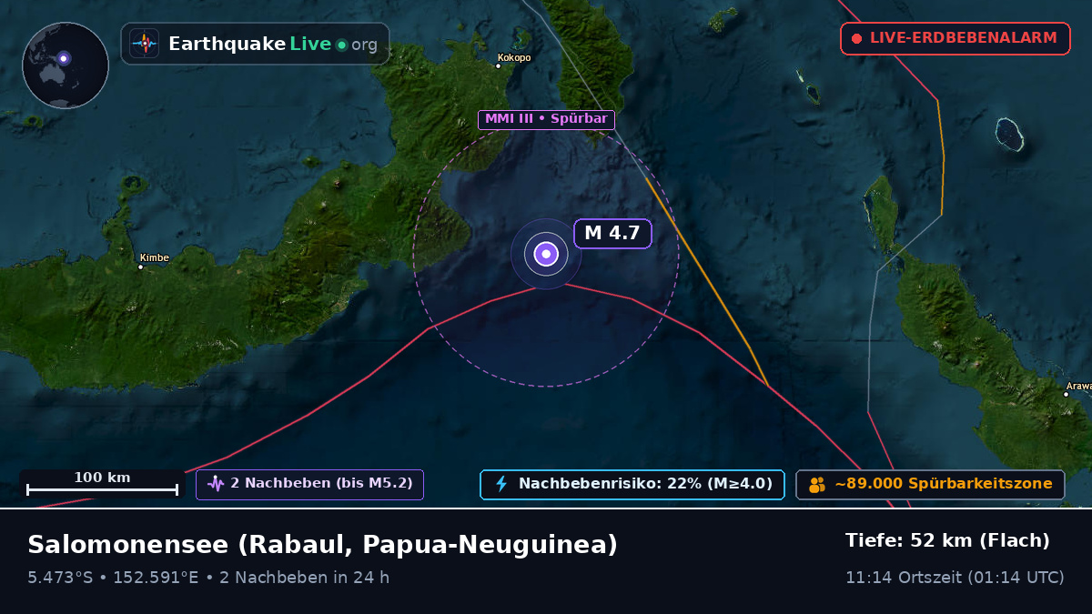Salomonensee (Papua-Neuguinea)