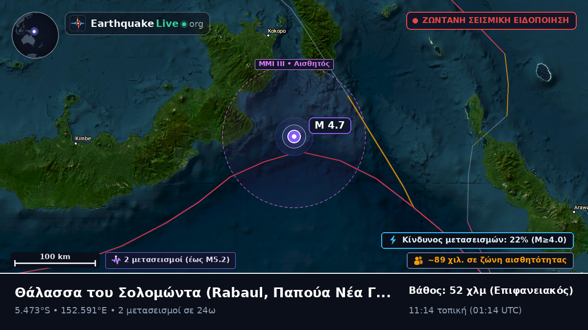 Θάλασσα του Σολομώντα (Παπούα Νέα Γουινέα)