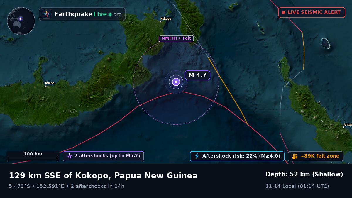 Solomon Sea (Papua New Guinea)