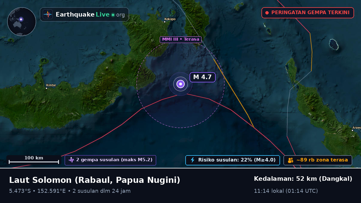 Laut Solomon (Papua Nugini)