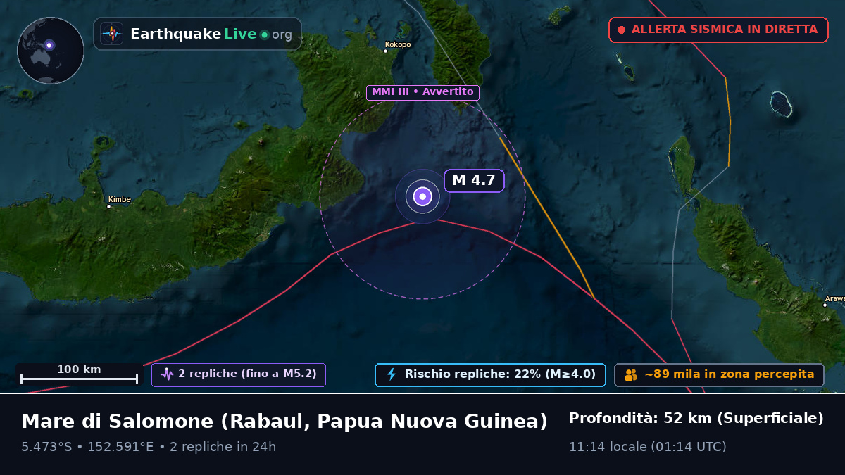 Mare di Salomone (Papua Nuova Guinea)