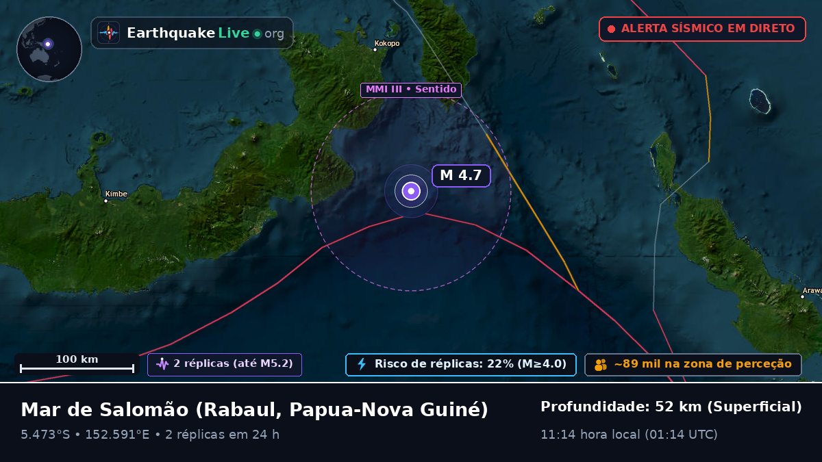 Mar de Salomão (Papua-Nova Guiné)