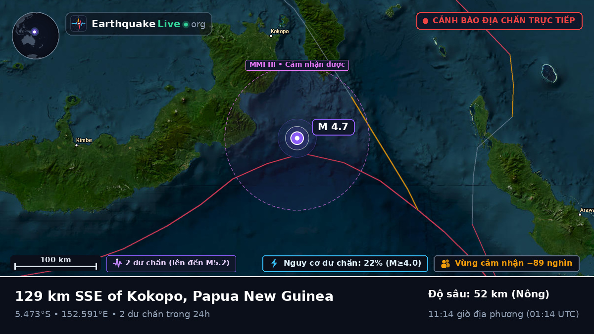 Biển Solomon (Papua New Guinea)