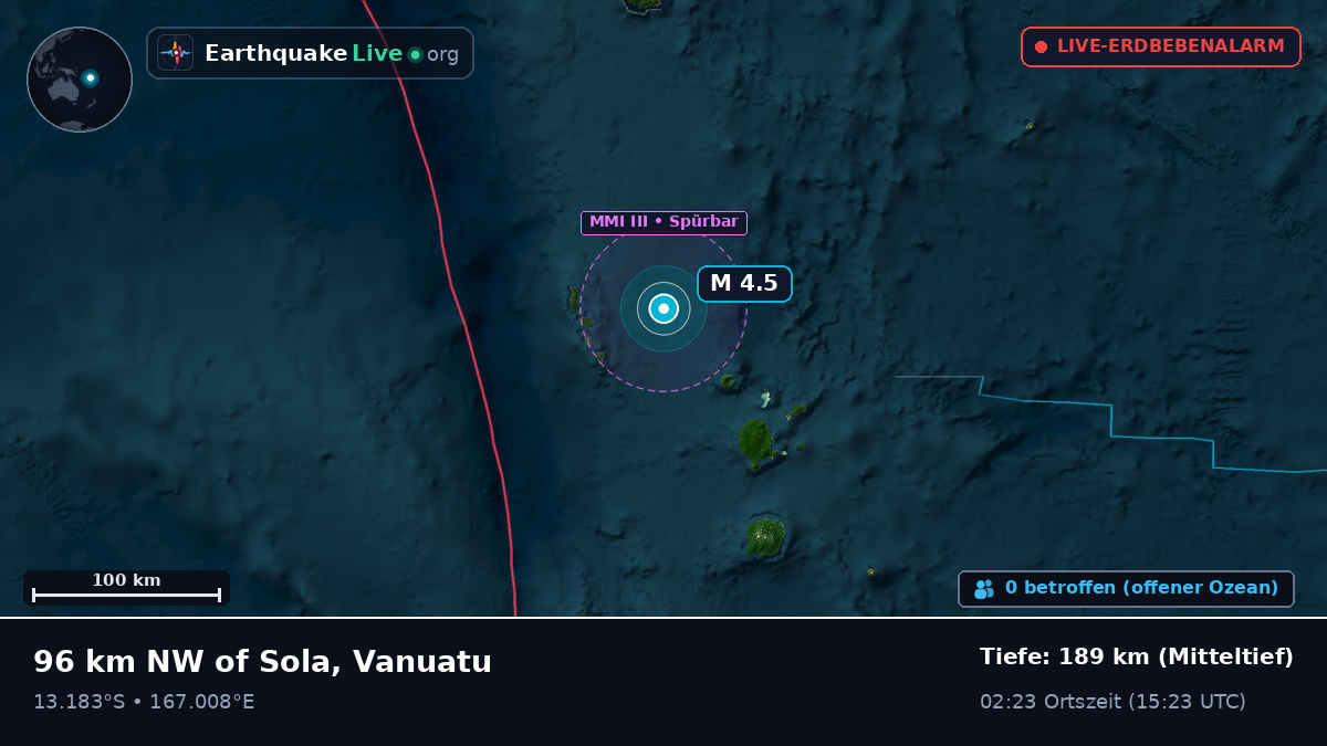 Südpazifik (Vanuatu)