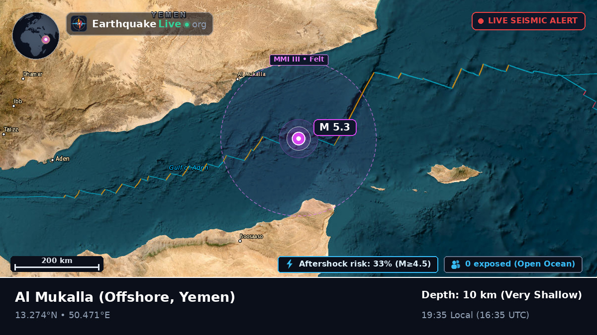 Off the coast of Al Mukalla, Yemen