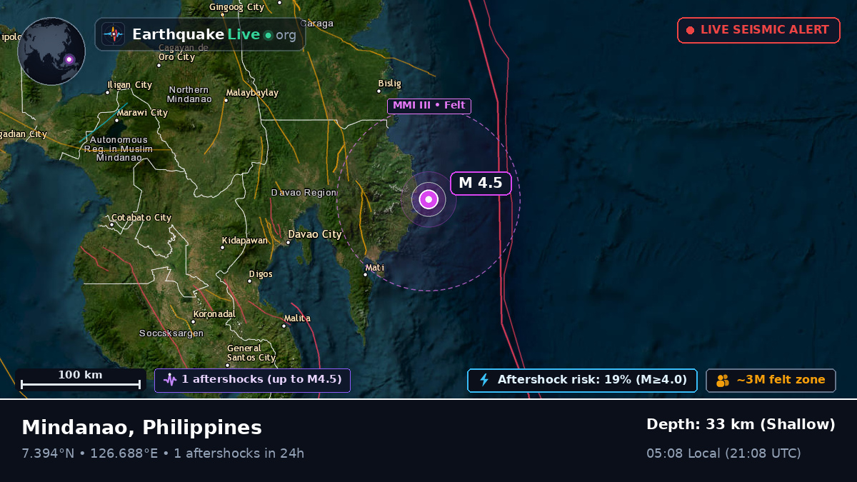 Philippine Sea (Philippines)