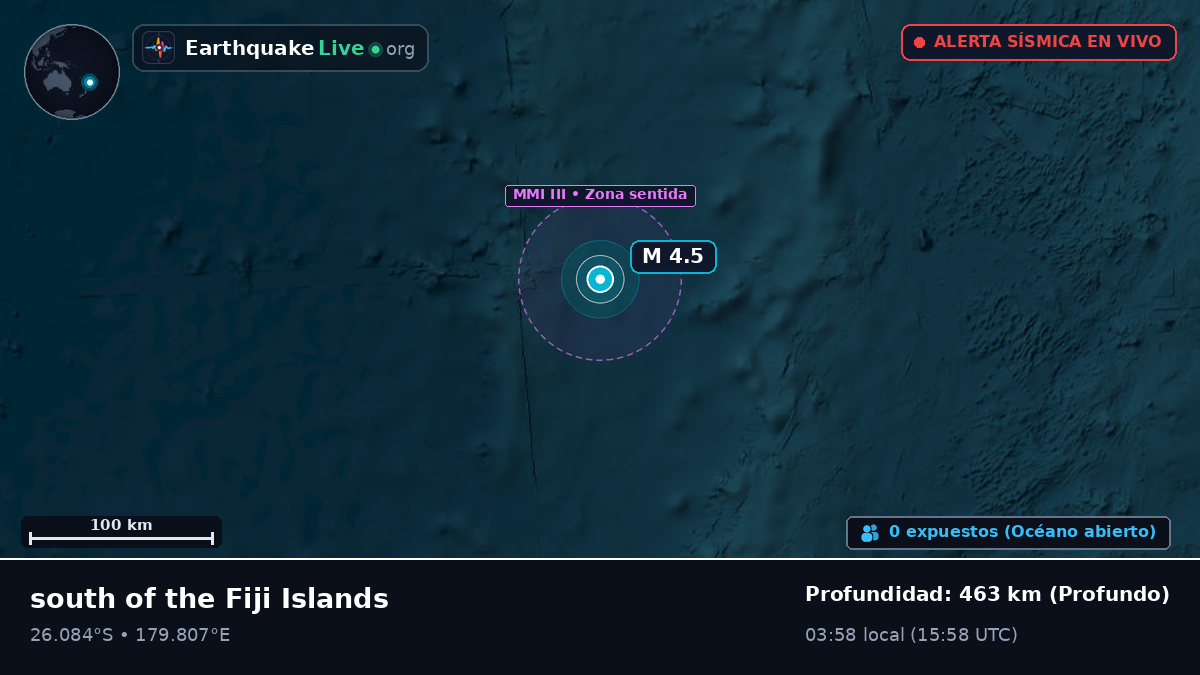 Océano Pacífico Sur (Kermadec Islands)