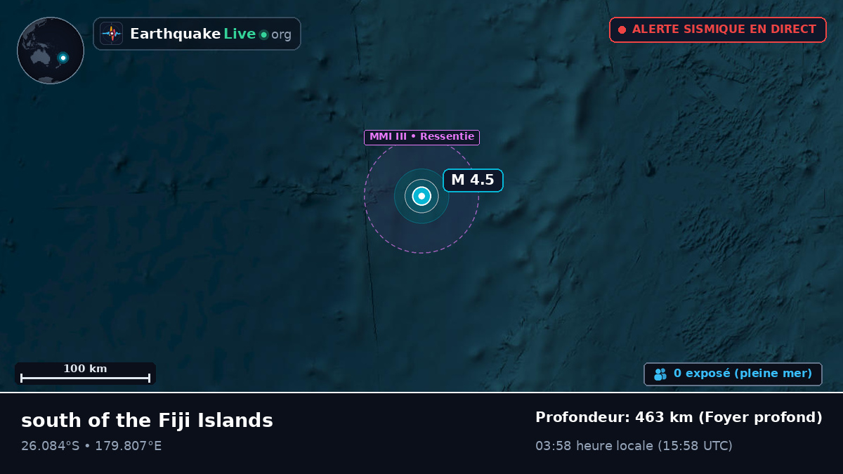 Océan Pacifique Sud (Kermadec Islands)