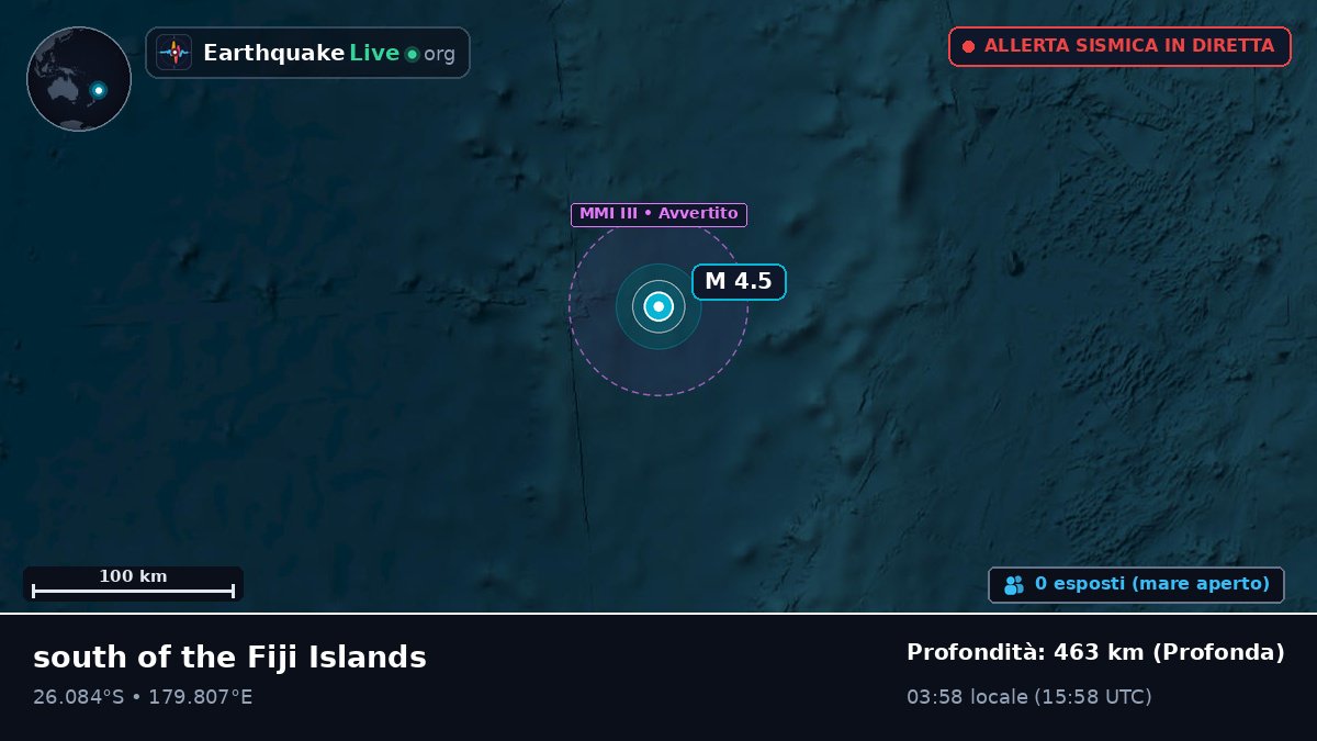 Oceano Pacifico meridionale (Kermadec Islands)