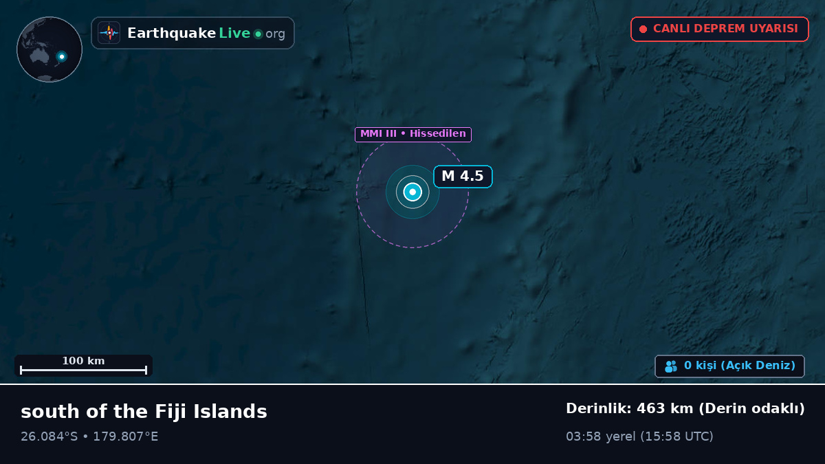 Güney Pasifik Okyanusu (Kermadec Islands)