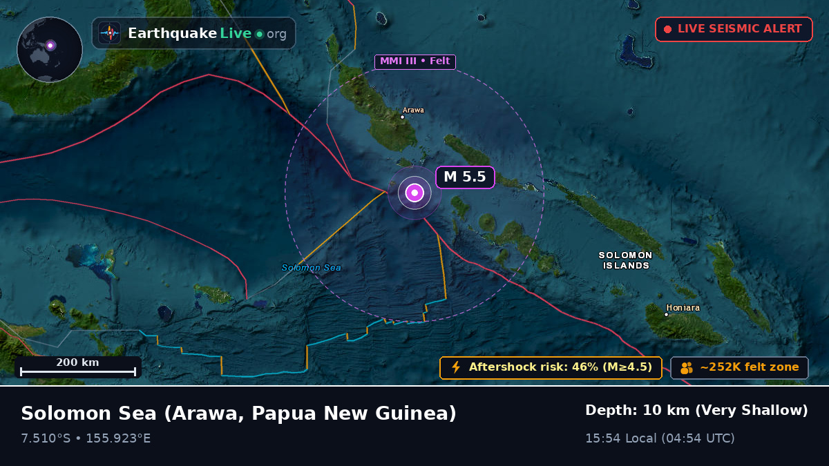 Solomon Sea (Papua New Guinea)