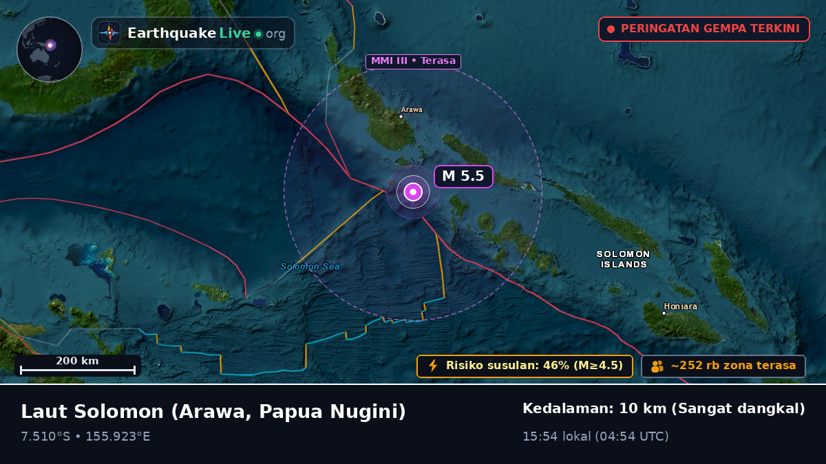 Laut Solomon (Papua Nugini)
