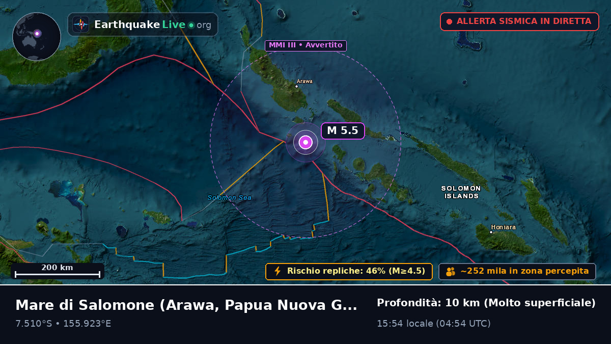 Mare di Salomone (Papua Nuova Guinea)
