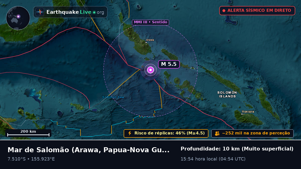 Mar de Salomão (Papua-Nova Guiné)