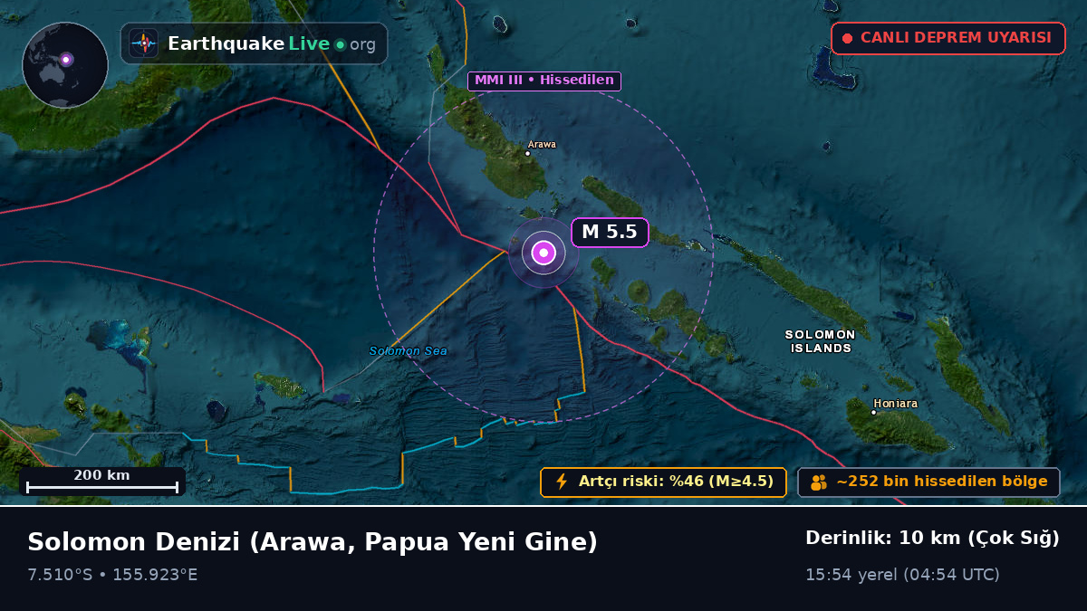 Solomon Denizi (Papua Yeni Gine)