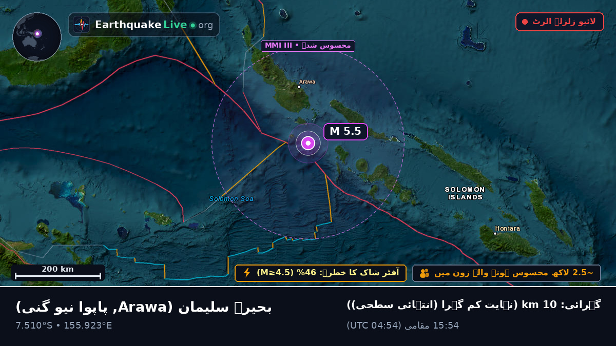 بحیرہ سلیمان (پاپوا نیو گنی)