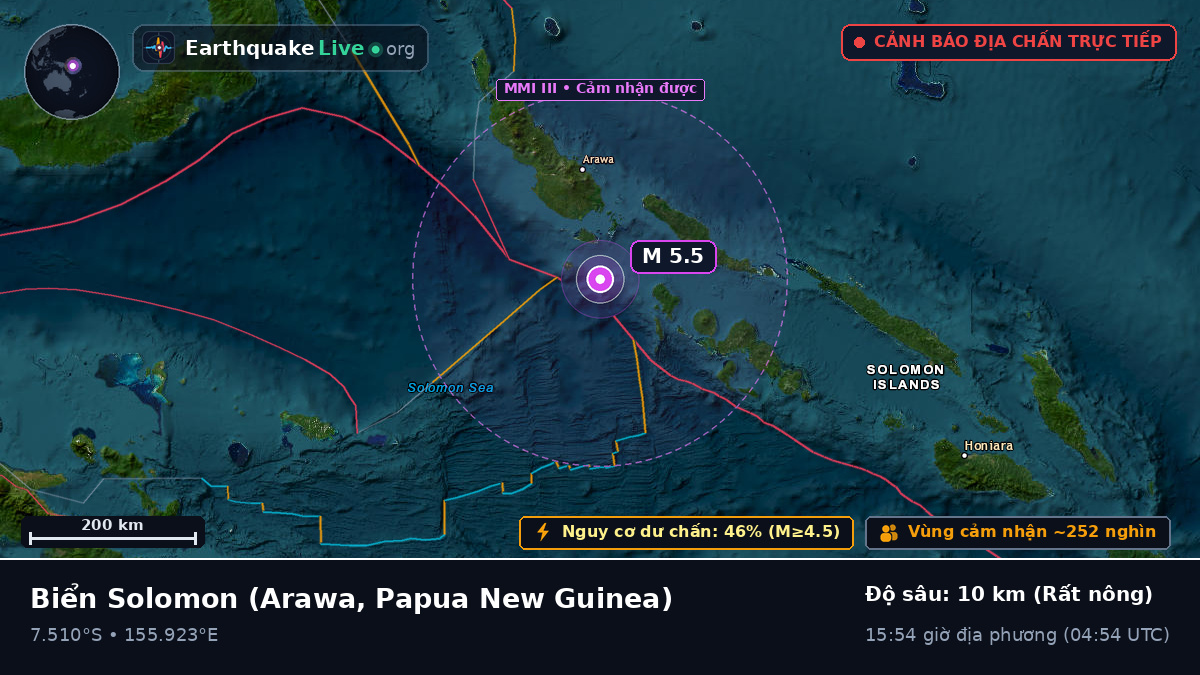 Biển Solomon (Papua New Guinea)