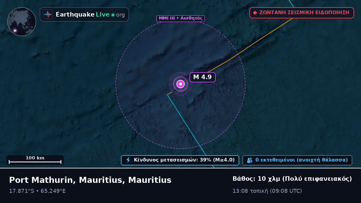 Ινδικός Ωκεανός (Mauritius)