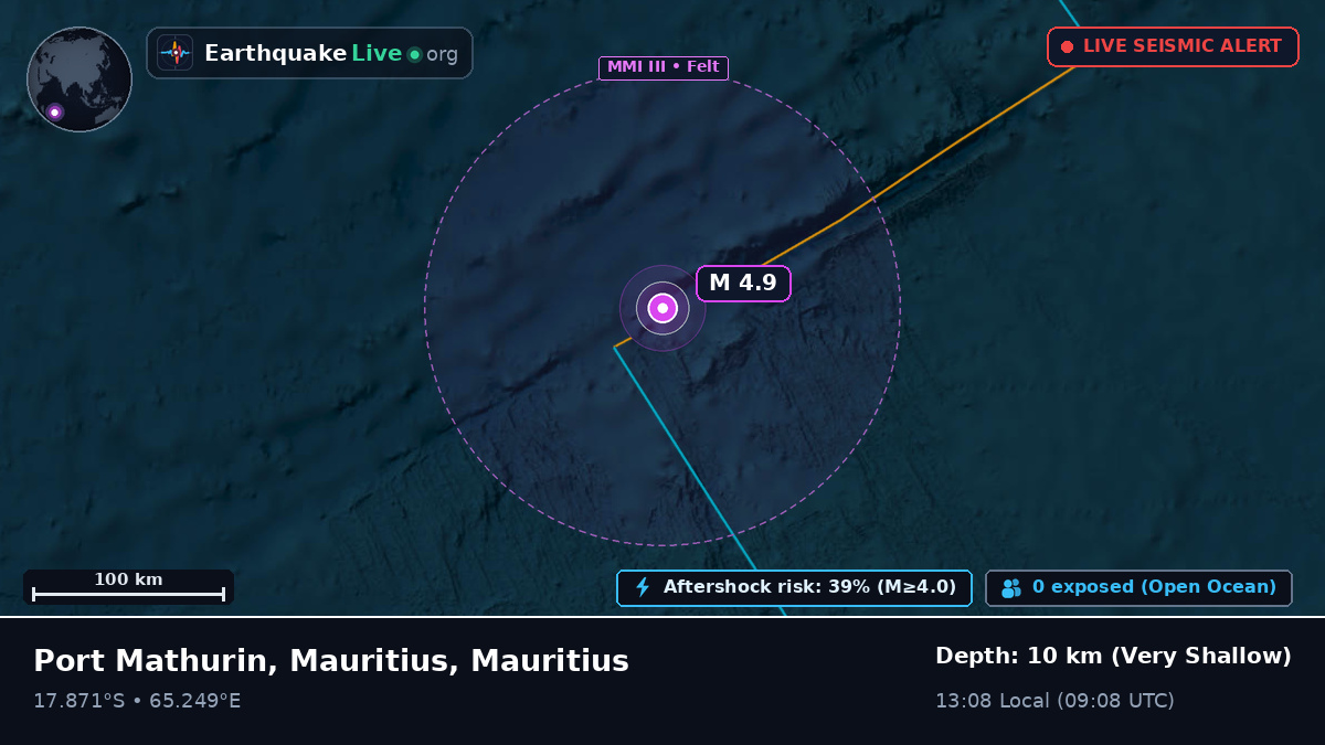 Indian Ocean (Mauritius)