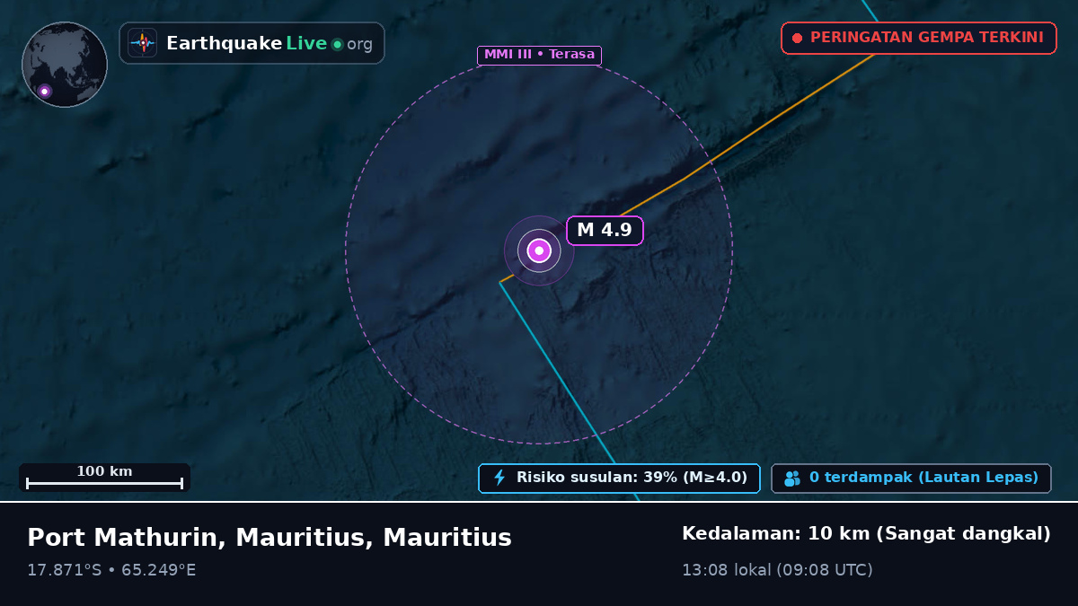 Samudra Hindia (Mauritius)