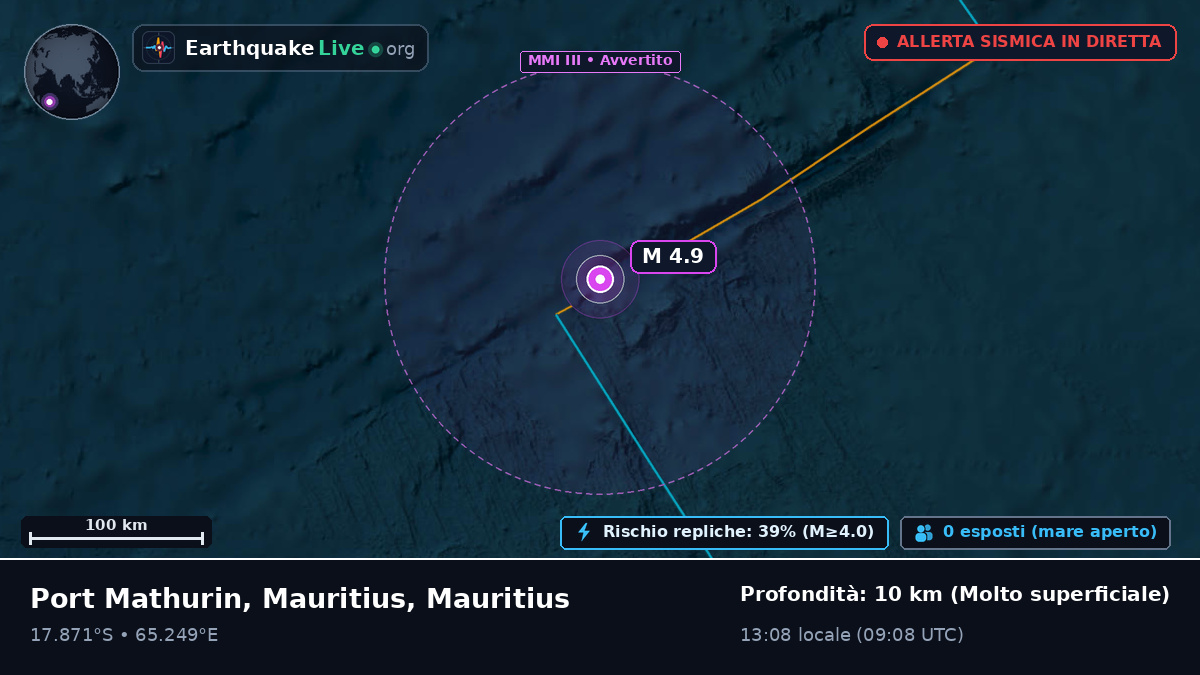 Oceano Indiano (Mauritius)
