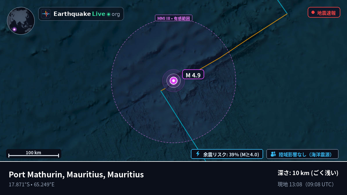 インド洋 (Mauritius)