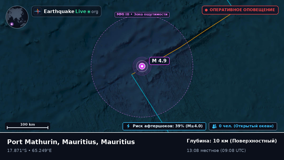 Индийский океан (Mauritius)