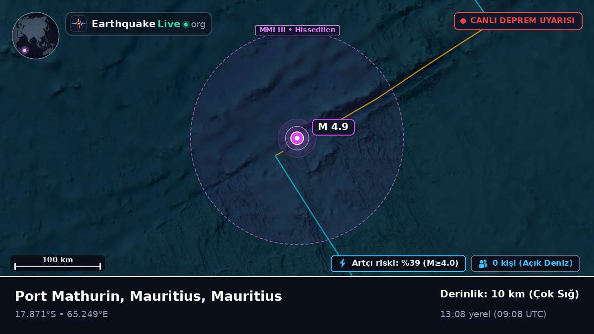 Hint Okyanusu (Mauritius)