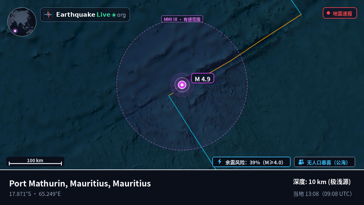 印度洋 (Mauritius)
