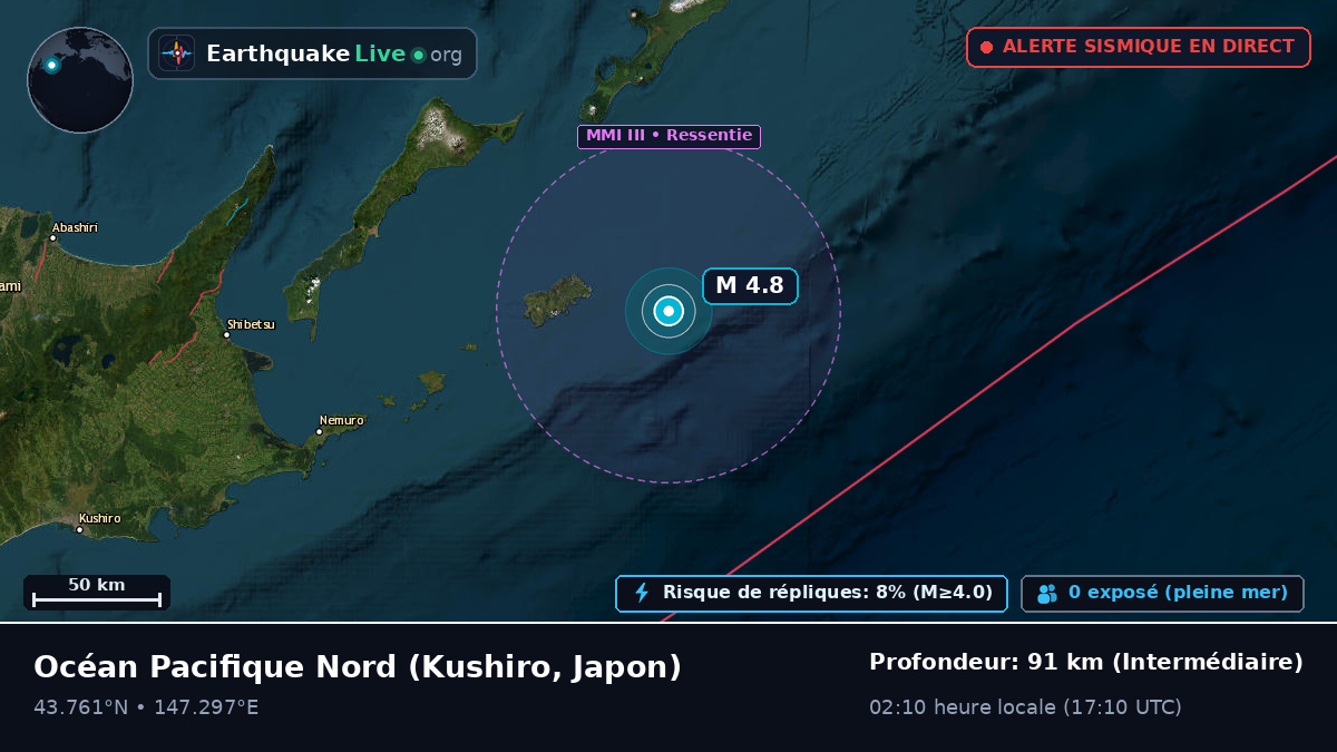 Océan Pacifique Nord (Japon)