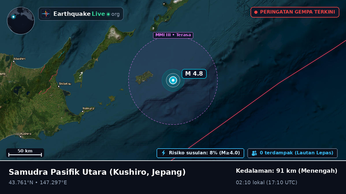 Samudra Pasifik Utara (Jepang)