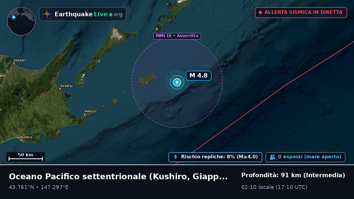 Oceano Pacifico settentrionale (Giappone)