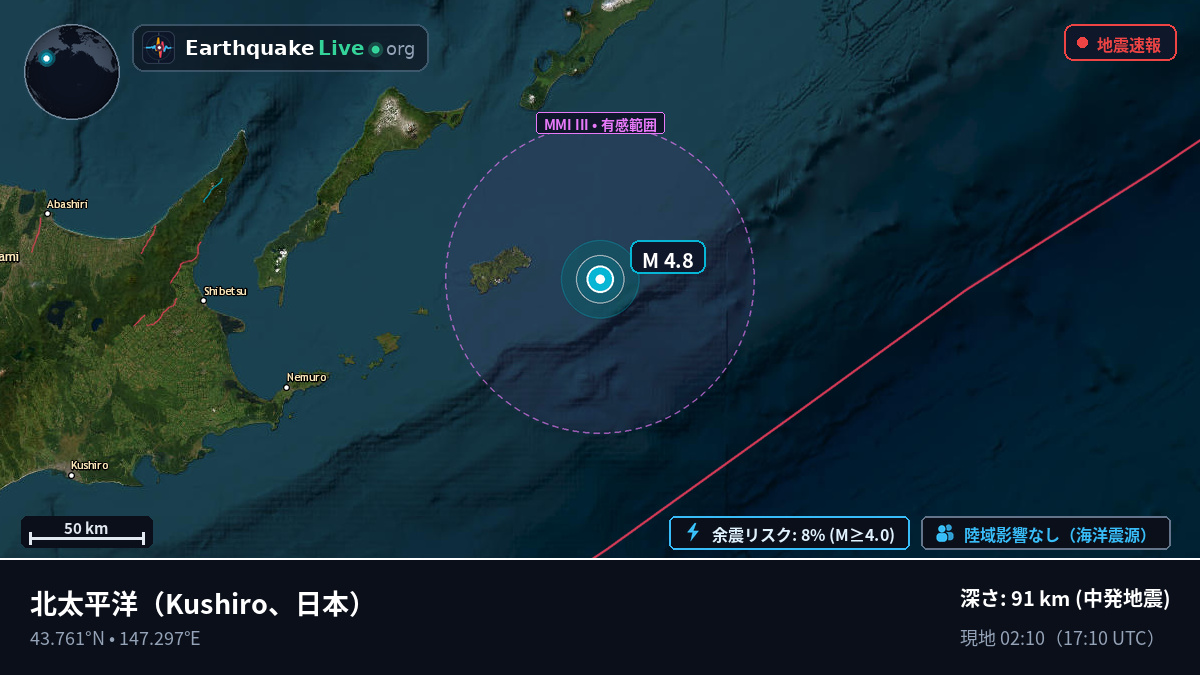 北太平洋 (日本)