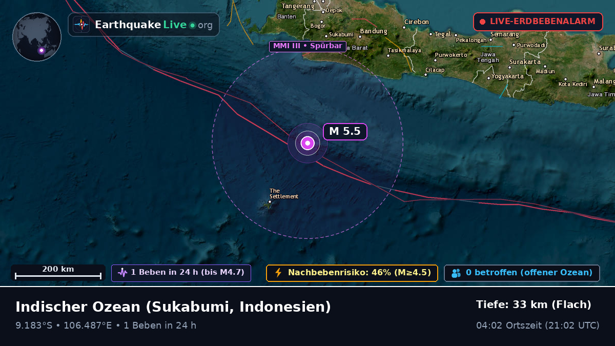 Indischer Ozean (Indonesien)