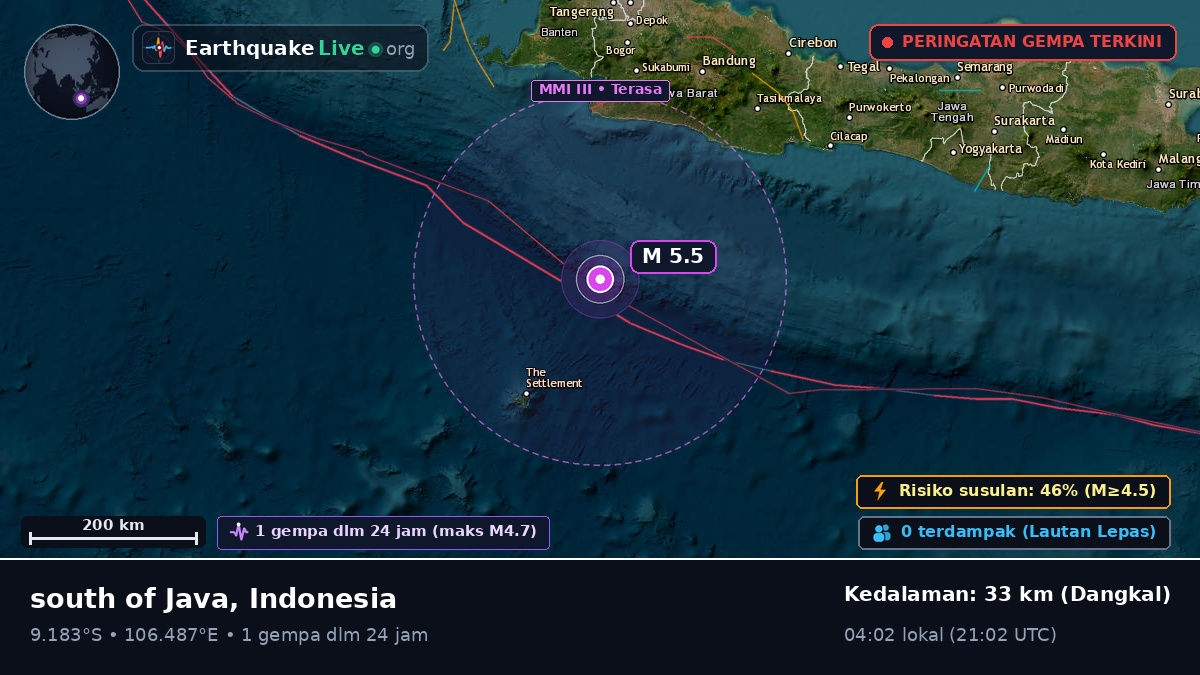 Samudra Hindia (Indonesia)