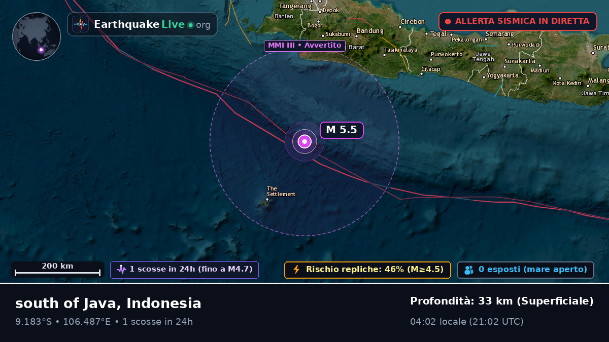 Oceano Indiano (Indonesia)
