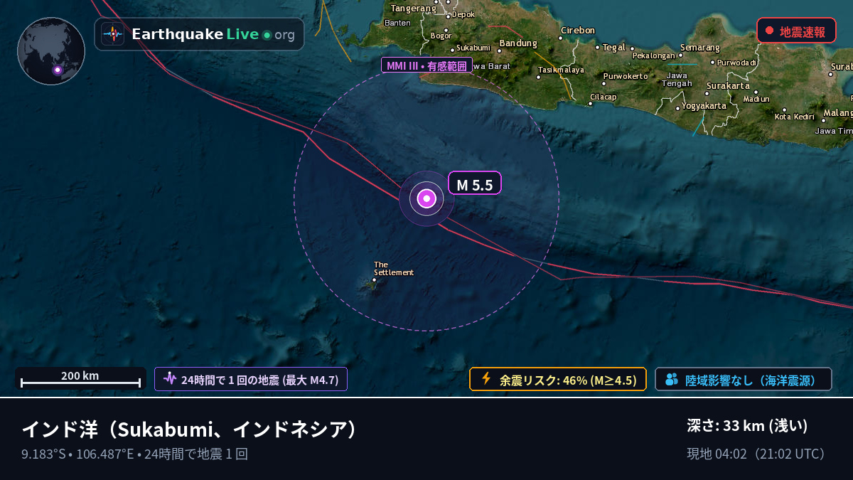 インド洋 (インドネシア)
