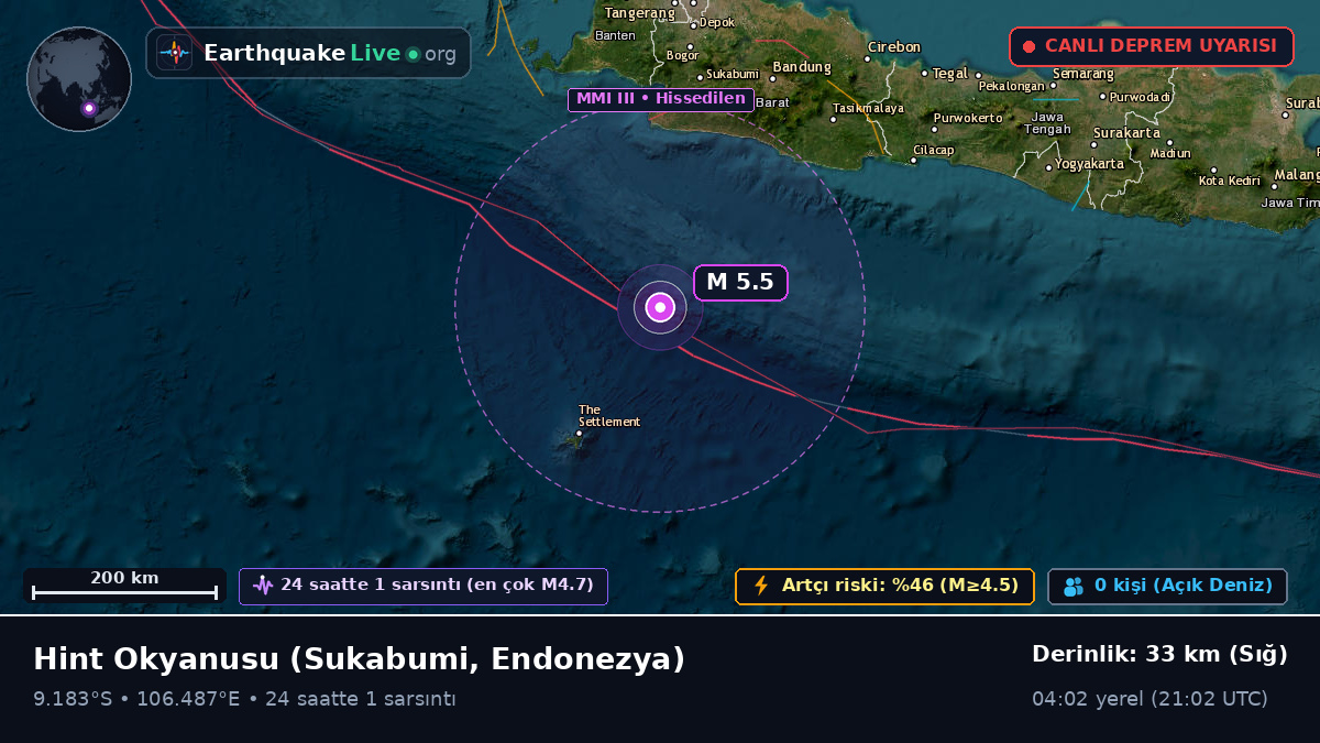Hint Okyanusu (Endonezya)