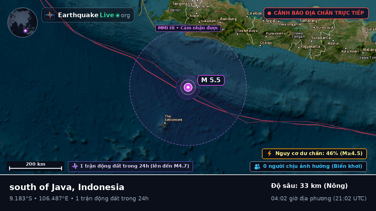 Ấn Độ Dương (Indonesia)